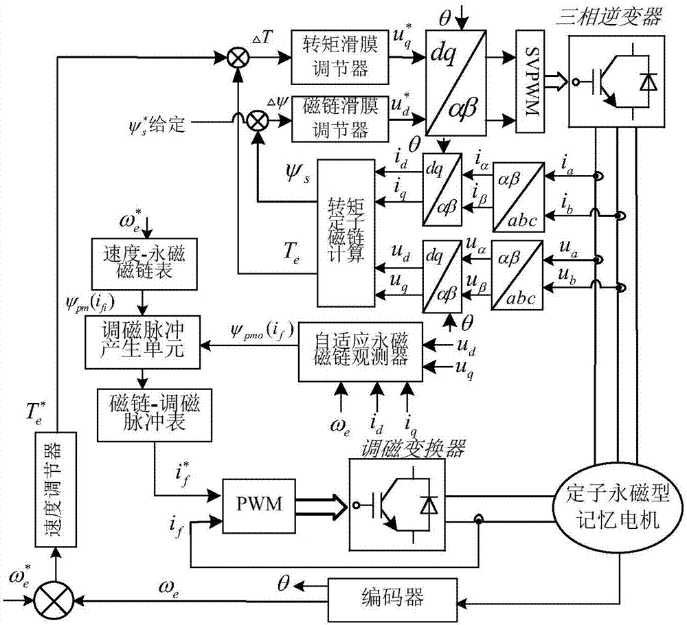 安博体育官网下载:江西发现大型金矿——黄金储量17吨价值近50亿元(图3) 安博体育官网下载